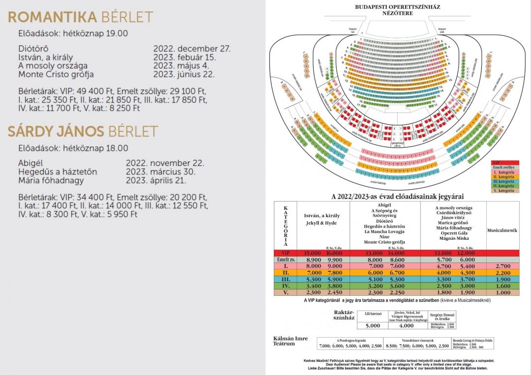 A Budapesti Operettszínház a 2022/23-as évadban az eddigi bérleteket váltva új bérleti konstrukciókkal várja kedves Nézőit! - 2